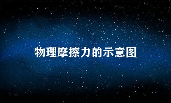 物理摩擦力的示意图