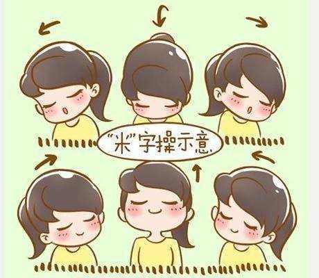 颈椎病头晕来自自我治疗，不求根治，能缓解就行