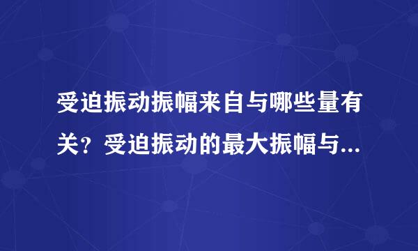受迫振动振幅来自与哪些量有关？受迫振动的最大振幅与自由振动的振360问答幅有关