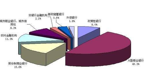 一支股票的总市值板候和资产总额是什么关系