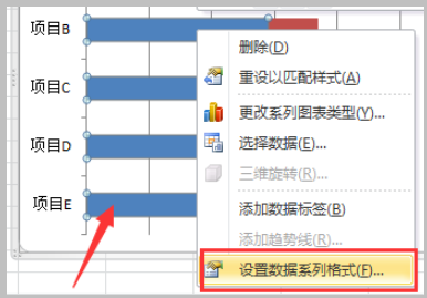 甘特图怎么制作？