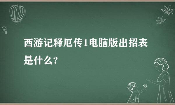 西游记释厄传1电脑版出招表是什么?