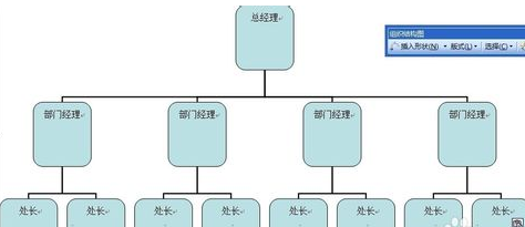 word2003组织结构图怎么做来自