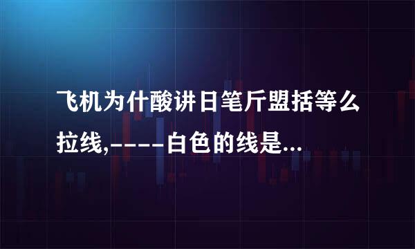 飞机为什酸讲日笔斤盟括等么拉线,----白色的线是怎么形成的