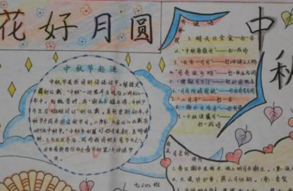 中秋节来自手抄报一等奖 三年级