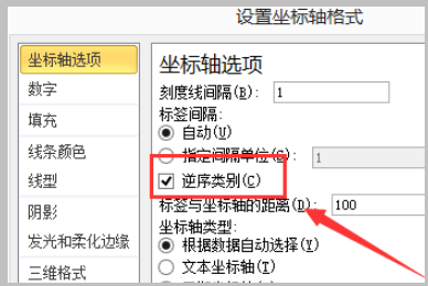 甘特图怎么制作？