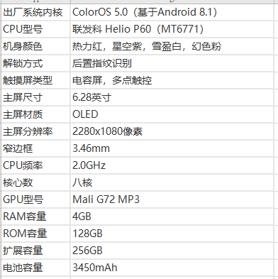 oppor15参数配置