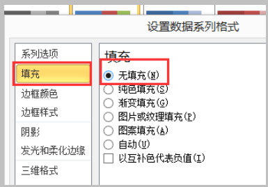 甘特图怎么制作？