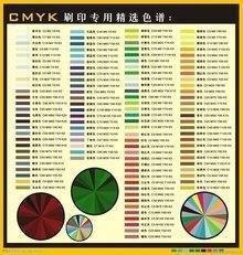 标准警蓝色CMYK是多少？