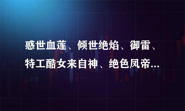惑世血莲、倾世绝焰、御雷、特工酷女来自神、绝色凤帝、紫降异世、绯色暗夜、魅姬、邪瞳、噬天狂颜 逍遥帝后