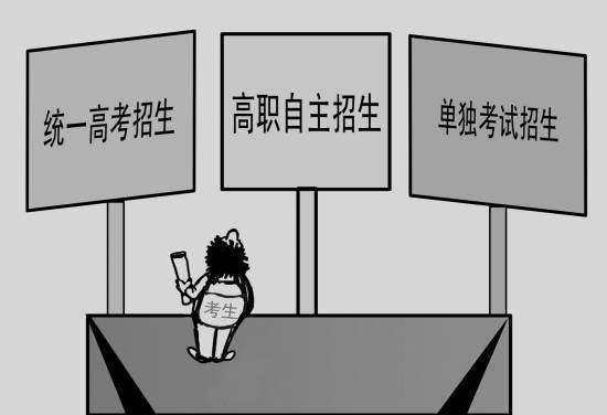 自主招生和单独招生是一样的吗？