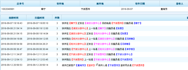 苏通快果运单号查询1002048981