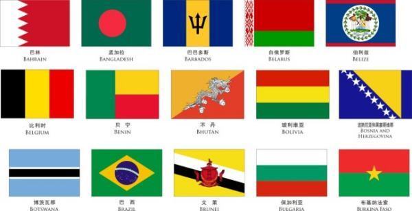 不丹国旗的介绍
