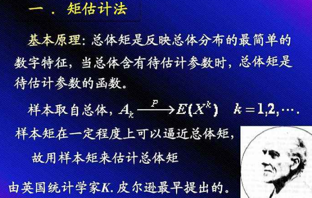 两个参数的矩估计，似然估计会作考吗？
