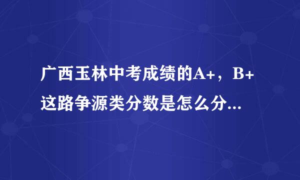 广西玉林中考成绩的A+，B+这路争源类分数是怎么分的?来自?????