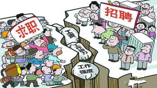 什么是人力资源市场