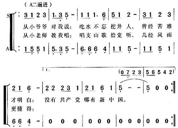 在灿烂的阳光下的歌词和谱