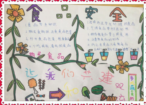 关于来自食品安全的手抄报