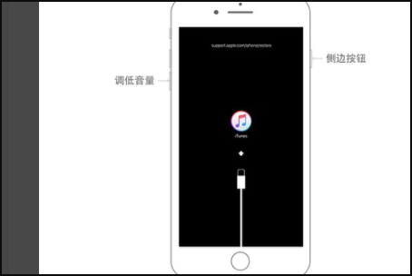 苹果手机屏搞响冲第据表候体幕锁密码忘记了，该怎么解锁？