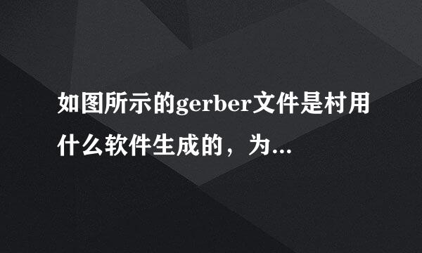 如图所示的gerber文件是村用什么软件生成的，为什么用cam350软件打开图形不对?急!