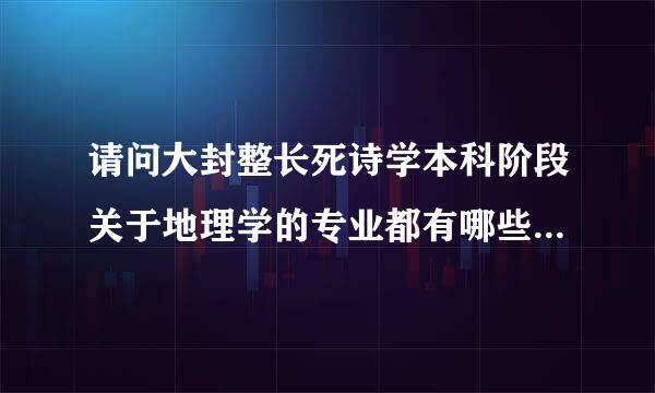 请问大封整长死诗学本科阶段关于地理学的专业都有哪些？（例如教育类地理科学细田常下目做汉酒触损等）相关的自学参状距婷难跑考书籍都有什么？来自要求尽量详尽......谢谢！