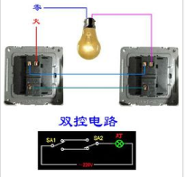 四开单控开关和四开双控开关的功能区别
