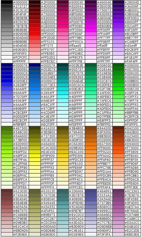 球球大作战名字颜色怎么修改 颜色代码大全