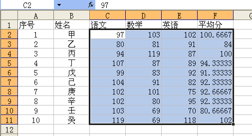exce来自l制表格成绩单的平均分360问答怎么算