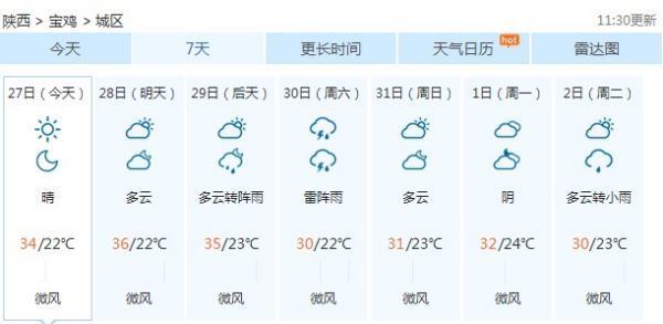 2016年7月28日西安宝鸡大水川的天气