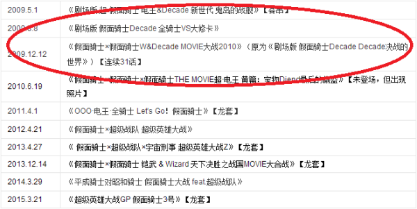 假面骑士decade31集结局我看完了，可这结局不完整，我知道decade还有电影剧场版什么的就是