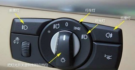 汽车的 后位灯 的图标 是什么样子的？