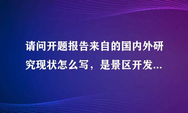 请问开题报告来自的国内外研究现状怎么写，是景区开发这一块的