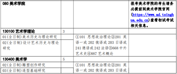 我是学设计的 清华美院 研究生有多难考?
