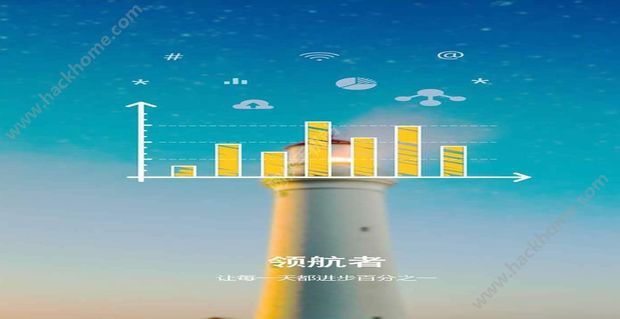 领航者是什么？领航者互助社区怎么样
