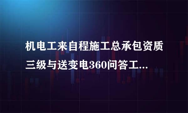 机电工来自程施工总承包资质三级与送变电360问答工程专业承包三级的区别