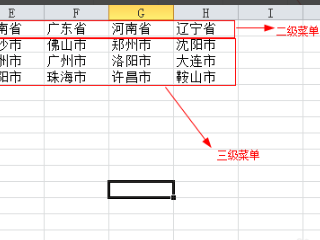 怎么在WPS表格中制作一二三级下来自拉菜单