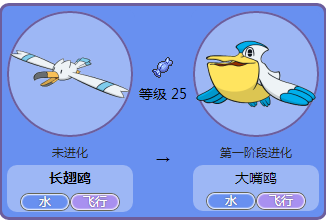 口袋妖怪为什么我的长翅鸥合起三胡双微27级了都没有进化？