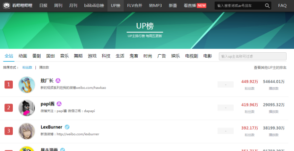 b站怎么看前10粉丝最多up主