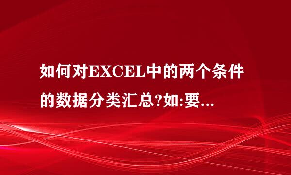 如何对EXCEL中的两个条件的数据分类汇总?如:要对A列=总务处;B列=办公用品的数量(C列)汇总?