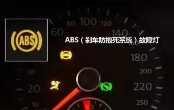 ABS刹车系统的原理是什么