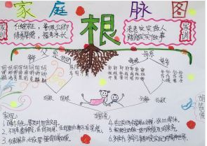 小学家训家规家风的展示作品象特径落课权想车书领制作有哪些