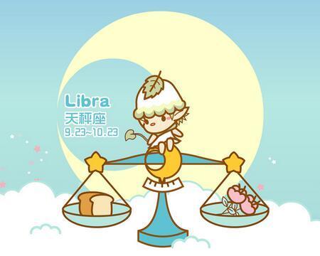 阿拉蕾崔雅涵是什么星座