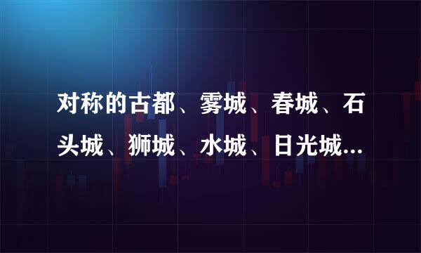 对称的古都、雾城、春城、石头城、狮城、水城、日光城、泉城分别代表哪一个城市？急需……