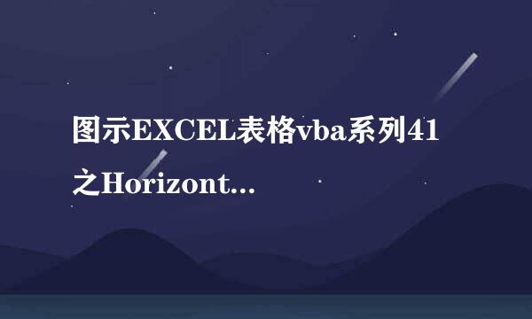 图示EXCEL表格vba系列41之HorizontalAlignment