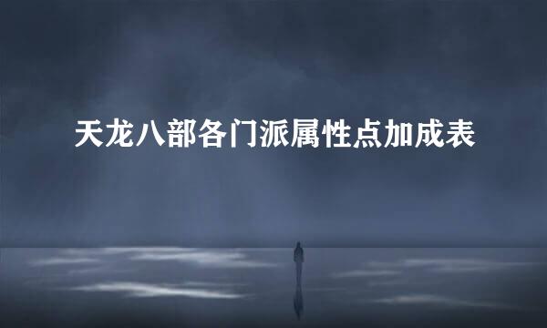 天龙八部各门派属性点加成表