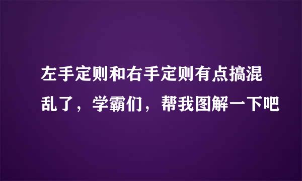 左手定则和右手定则有点搞混乱了，学霸们，帮我图解一下吧