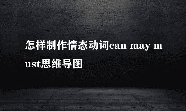 怎样制作情态动词can may must思维导图