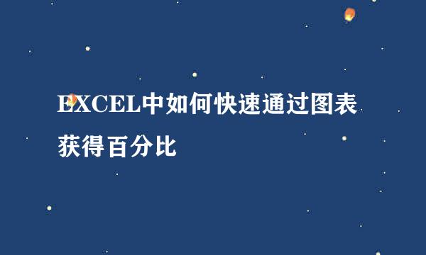 EXCEL中如何快速通过图表获得百分比