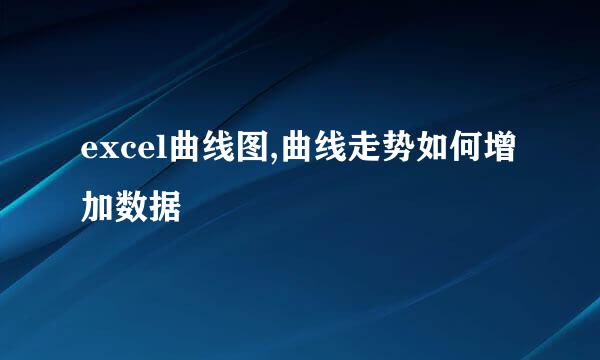 excel曲线图,曲线走势如何增加数据