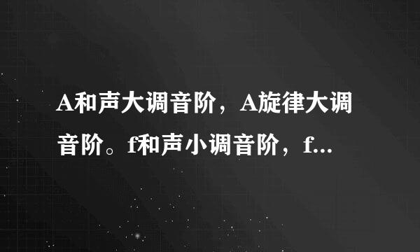 A和声大调音阶，A旋律大调音阶。f和声小调音阶，f旋律小调音阶